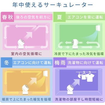 サーキュレーター DCモーター PD対応 上下左右首振り 20畳対応 YAMAZEN(山善)