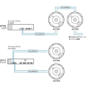 4インチ 同軸 シーリング・ラウドスピーカー ATEN