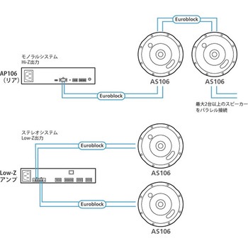 6.5インチ 同軸 シーリング・ラウドスピーカー ATEN