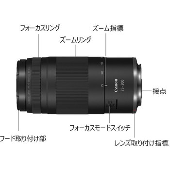 RFレンズ RF75-300mm F4-5.6 Canon