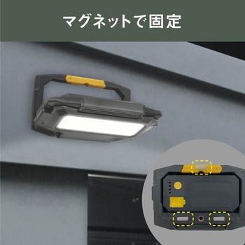 充電式マルチライト投光器型 ムサシ