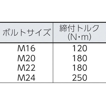 TONE 1次締専用レンチ"建方1番"(トルシアボルト用) TONE(トネ/旧:前田金属工業)