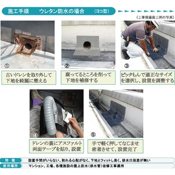 鉛ドレン ヨコ型 孫悟空ドレン