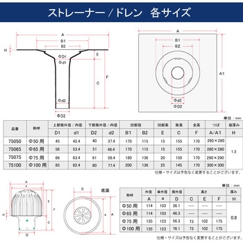 Fドレン 鉛 タテ型 孫悟空ドレン