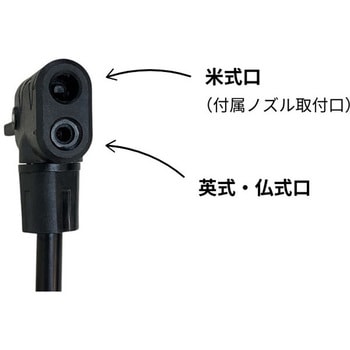 プラスチックポンプ SG タンク付 米英仏式対応 TOP
