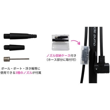 プラスチックポンプ SG タンク付 米英仏式対応 TOP