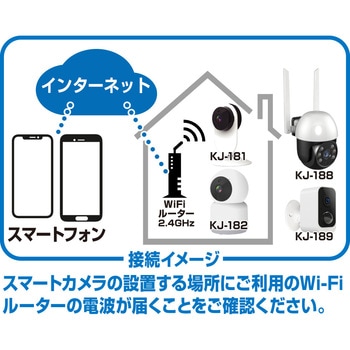 スマートカメラ 防水/首振/高輝度 カシムラ