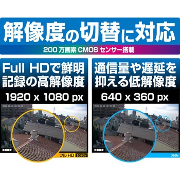 スマートカメラ 防水/どこでも設置 カシムラ