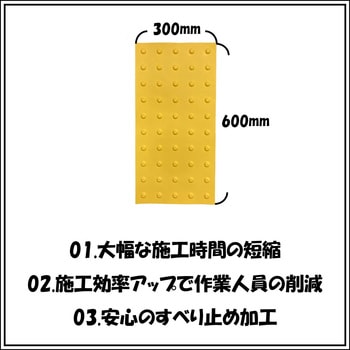 エコ点字パネル ポイント 2連タイプ アラオ