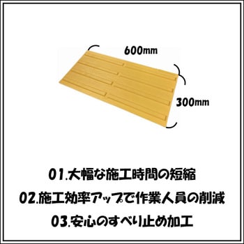 エコ点字パネル ライン 2連タイプ アラオ