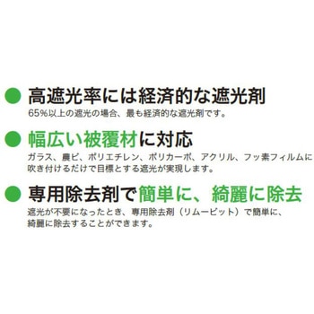 Q3ホワイト HERMADIX