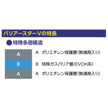 バリアースターV 1本 東罐興業 【通販サイトMonotaRO】