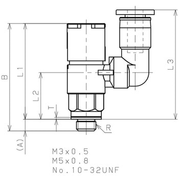 ダイヤル付きスピードコントローラ フリータイプ PISCO(ピスコ)