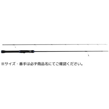 ブレイクスルーゼロシールド - ヴァルケイン