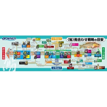 J-TOP HYPER OWNER(オーナーばり)