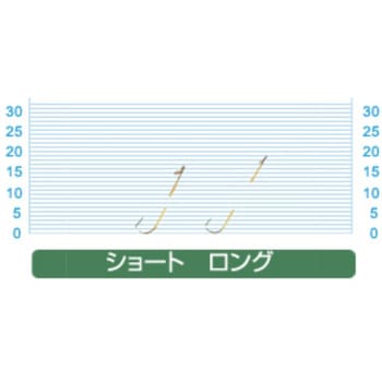 AS-01 Y-背ばり OWNER(オーナーばり)