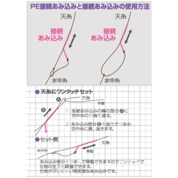 PE接続あみ込み OWNER(オーナーばり)