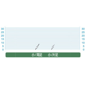 デカパック 超大穴ハリス止 - OWNER(オーナーばり)