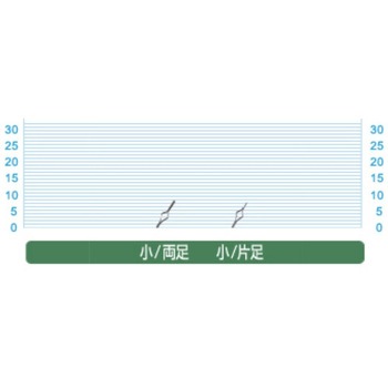 超大穴ハリス止 - OWNER(オーナーばり)