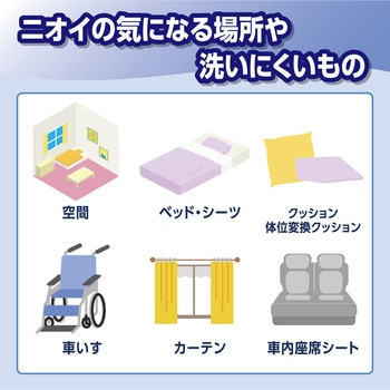 リセッシュ除菌EX 消臭ストロング 業務用 花王