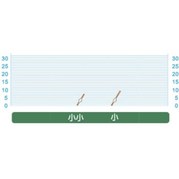 デカパック プロハリス止 OWNER(オーナーばり)