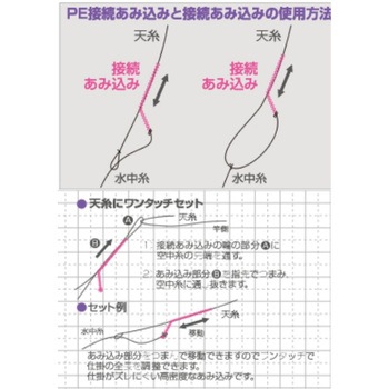 接続あみ込み OWNER(オーナーばり)