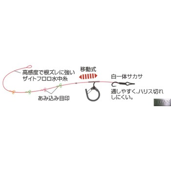 SR-26 張替え仕掛 フロロ水中糸仕様 OWNER(オーナーばり)