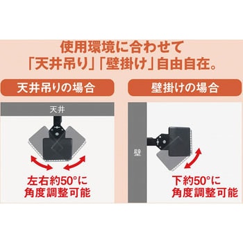 IFH-10C 天吊り型遠赤外線電気ヒーター 1台 ナカトミ 【通販モノタロウ】