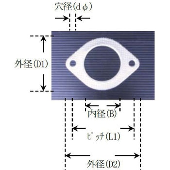 ガスケット(小判型) YSK(山脇産業)