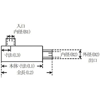特殊タイプ マフラー(サイレンサー) YSK(山脇産業)