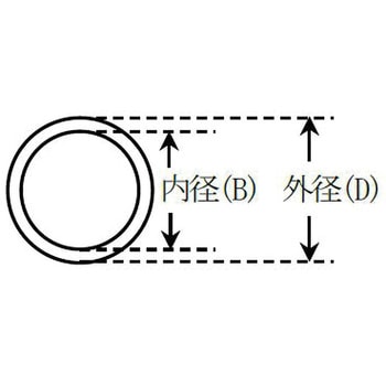 ラセン管 APタイプ 1m (パッキン入り) YSK(山脇産業)