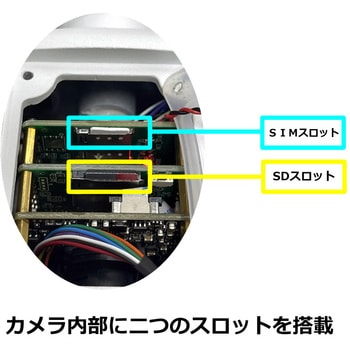 248万画素 SIMカード通信 SD録画対応 防犯カメラ(WEB販売専用) 安達商事