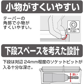 限定色 タフケースブルー トレー付 ANEX