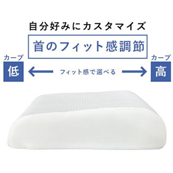 安眠枕 グッスリーピロー メイダイ