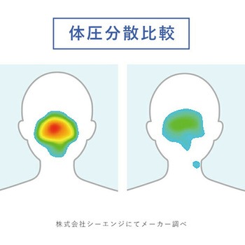 安眠枕 グッスリーピロー メイダイ