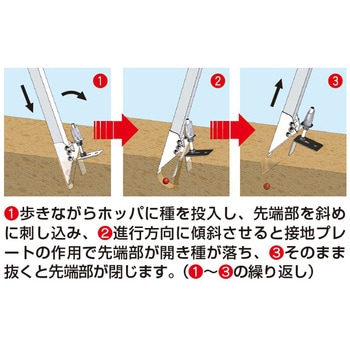 アルマキ HARAX(ハラックス)