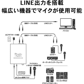 マイクロホンアンプ audio-technica
