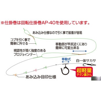 SRS-46 支流用完全仕掛フロロ OWNER(オーナーばり)