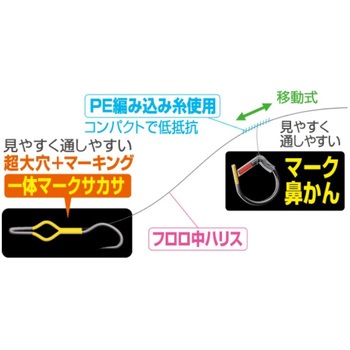 TN-25 デカパック マーク鼻かん移動仕掛 OWNER(オーナーばり)