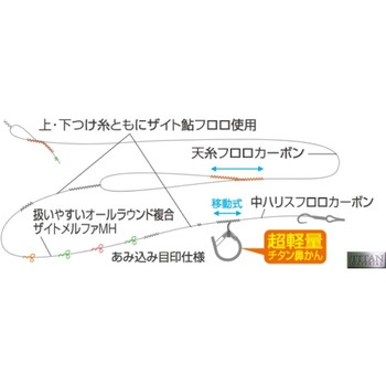SR-67 複合完全張替 OWNER(オーナーばり)