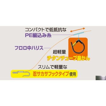 RC-24 移動鼻かん仕掛フックハリス止 OWNER(オーナーばり)