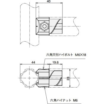 マルチコネクタ インナー型