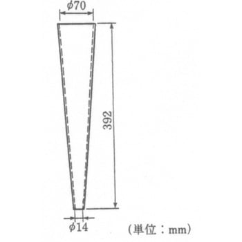 J14漏斗(土木学会) 関西機器