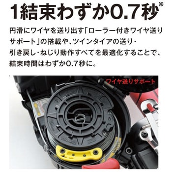 充電式鉄筋結束機 ツインタイア マックス