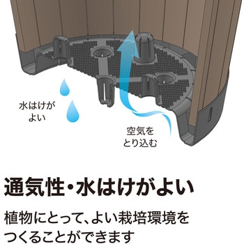 ウッドバレルプランター 深型 タカショー