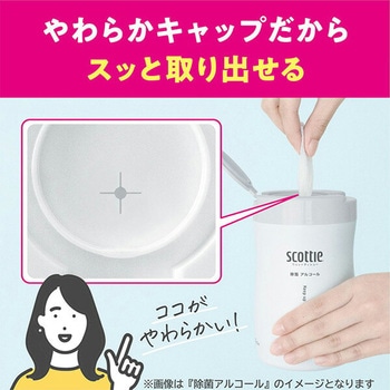スコッティ ウェットティッシュ 除菌 アルコール つめかえ用 日本製紙クレシア