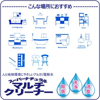 スーパーナチュラルマルチクリーナー420ml+ディゾルビット100ml ドーイチ