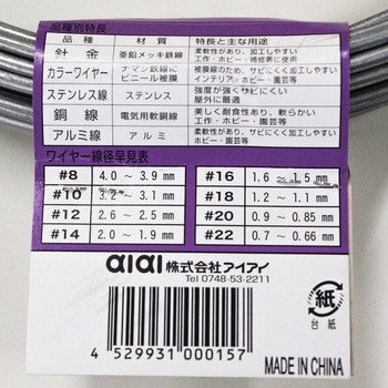 針金 アイアイ