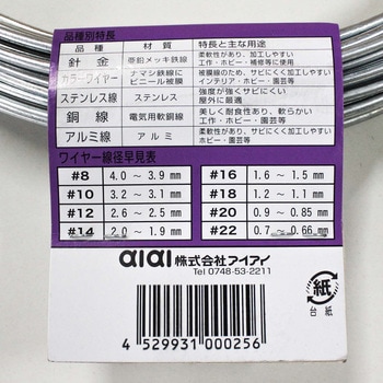 針金 アイアイ