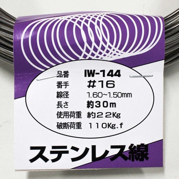 ステンレス線 アイアイ